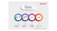 Spectee、企業のAI導入をサポートするプラットフォーム「SIGNAL」を提供開始
