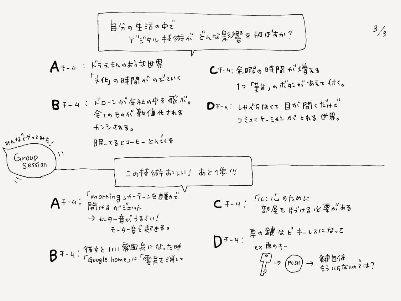 第１回「 夜のワークショップ」　ーどこよりもわかりやすいテクノロジーセミナー