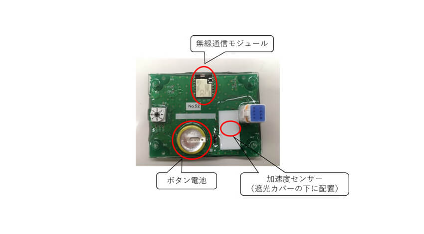 常葉大学・国土緑化推進機構・KDDIなど、IoTを活用した森林管理効率化に関する実証実験を開始