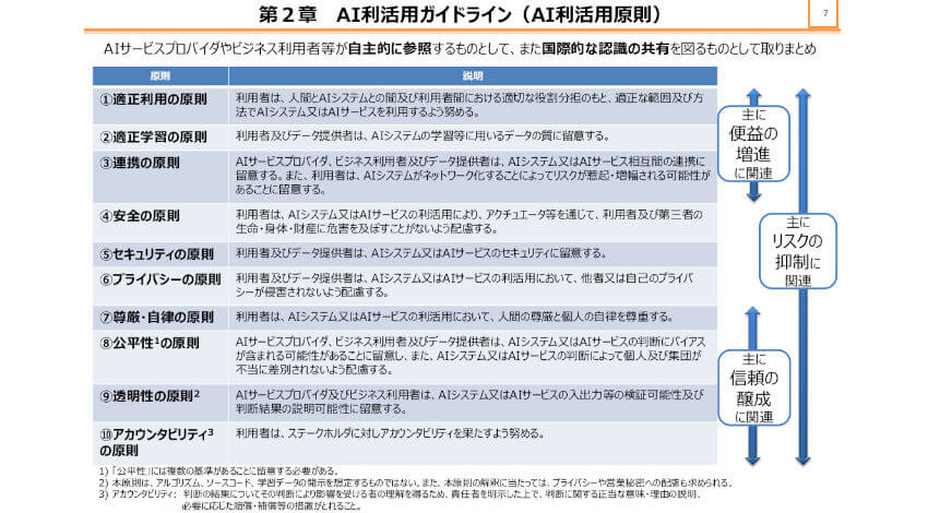 総務省のAIネットワーク社会推進会議、AI利活用ガイドラインを含む「報告書2019」を公表