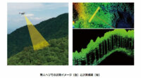 ヤマハ発動機など、産業用無人ヘリによるLiDAR計測で森林状況を調査