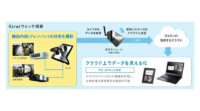 ダイキン、IoTを活用した業務用空調機のドレンパン遠隔点検サービス「Kireiウォッチ」を発売