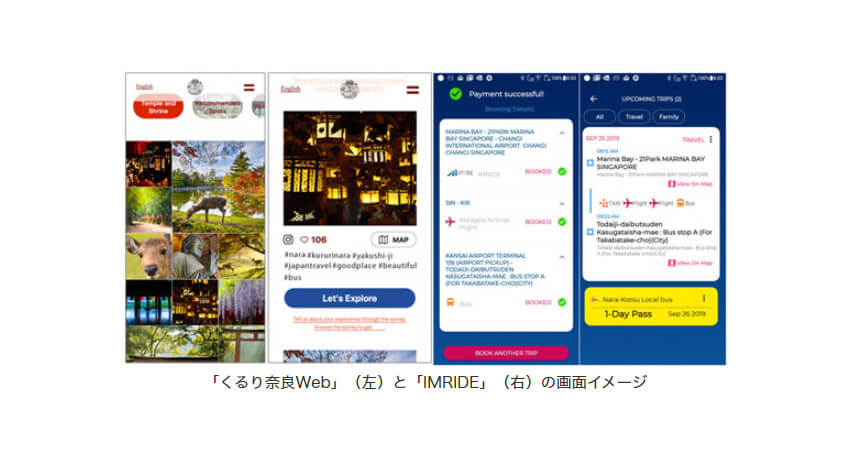 電通国際情報サービス ・デンソーなど、訪日外国人向け観光型MaaS「くるり奈良」の実証実験を開始