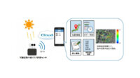 凸版印刷と東京理科大学、ZETAを活用した熱中症リスク表示サービスの開発に向けて共同研究を開始
