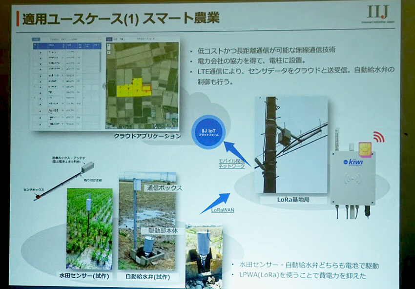 IIJと台湾kiwitec、LoRaWANソリューション展開において協業を発表