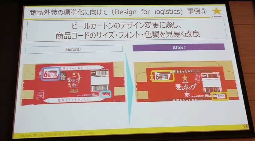 物流課題に3つの軸から様々な対策を講じる ーサプライチェーン変革レポート