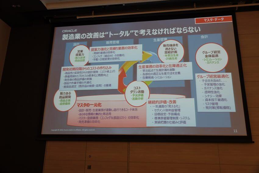 製造業のDX対応をデータ中心に設計していく　―オラクル主催サプライチェーン変革セミナー③