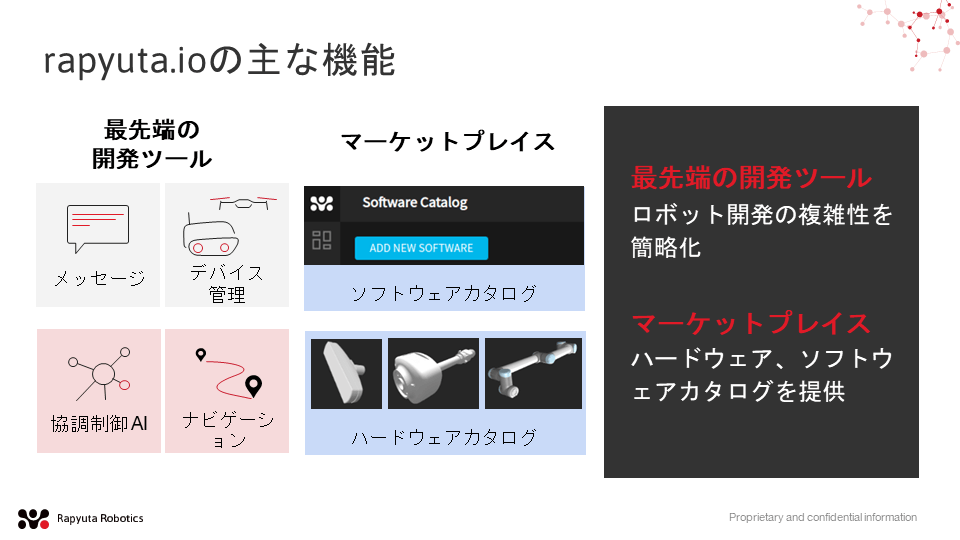 rapyuta.ioは開発ツールやマーケットプレイスを提供する