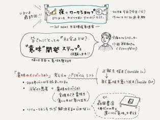 第１回 夜のワークショップ　ーSession4：創造の先を考える「意味開発」