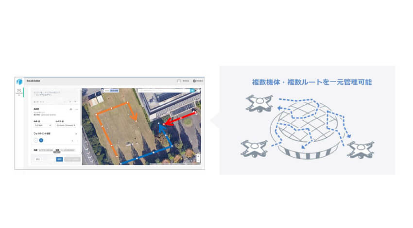 ソフトバンク、自動航行や自動撮影に対応した法人向けドローンサービス「SoraSolution」を提供開始