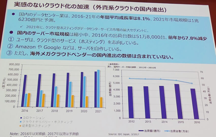 経産省、DXレポート作成の背景と政策展開について講演　―eSOL Technology Forum 2019レポート①