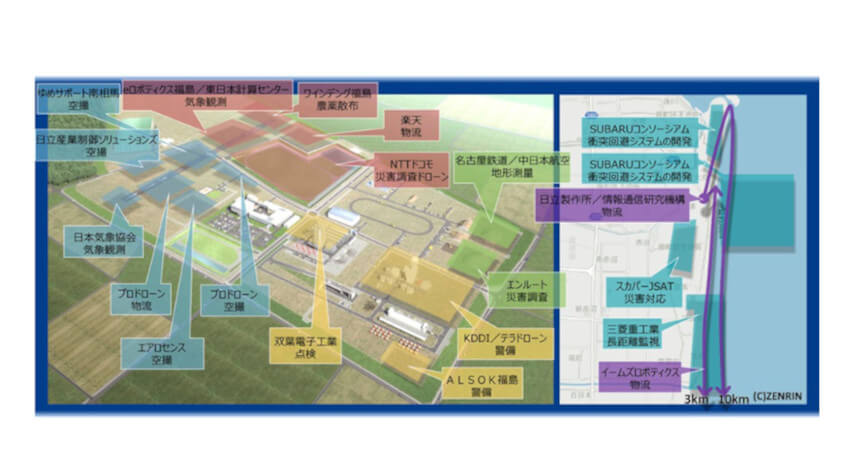 NEDO・NEC・NTTデータ・日立など、同一空域・複数事業者のドローン運航管理システムとの相互接続試験を実施