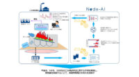 NTT Comとクボタ、ディープラーニングを活用して稼働中のごみ焼却施設の蒸気量を予測する実証実験を実施