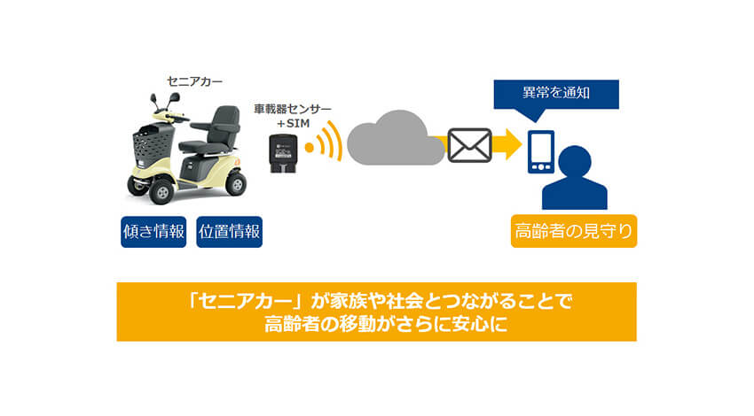 スズキとNTT Com、電動車いす「セニアカー」をIoTで確認する高齢者見守りサービスの実証実験を開始