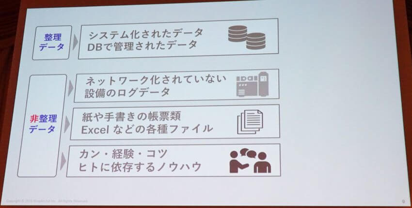 目的を持ってデータを取り、「人」と「デジタル」の融合を図る　ー内田洋行ITフェア2019レポート