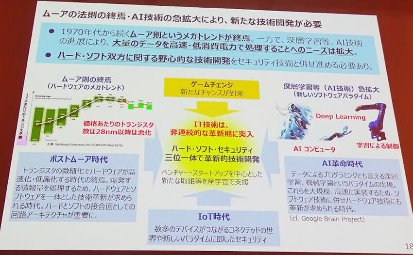 経産省、DXレポート作成の背景と政策展開について講演 ―eSOL Technology Forum 2019レポート①