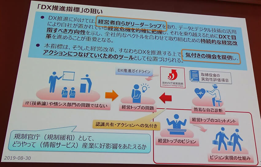 経産省、DXレポート作成の背景と政策展開について講演 ―eSOL Technology Forum 2019レポート①
