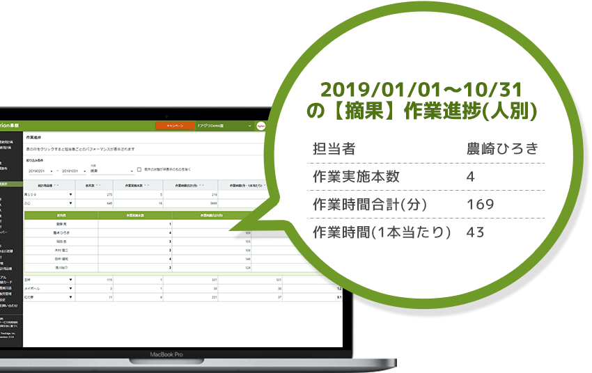 もりやま園、果樹生産可視化によりサスティナブルな経営を実現