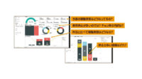 日立ソリューションズ東日本、IoT・データ分析活用の製造業向けソリューション「WellLine」提供開始