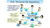 東京大学とアイネット、PLRを活用したパーソナルデータの利活用やAI/データ分析を共同研究