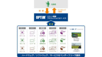 オプティム、スマート農業の課題解決をワンストップで支援する「スマート農業プロフェッショナルサービス」提供開始