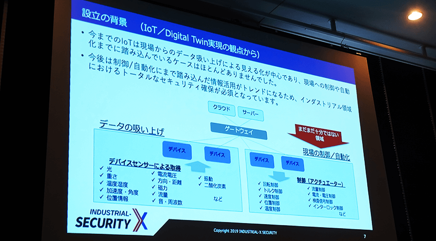 INDUSTRIAL-X、産業領域におけるセキュリティ対策のトータルサポートを行う「INDUSTRIAL-X SECURITY」を設立