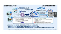 ミツウロコCSとNEC、LPガスの配送業務効率化に向けた実証実験において配送回数・平均配送業務時間が約3割削減したと発表