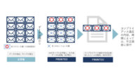 FRONTEO、AIを活用したメール監査サービス「saki-mori」を提供開始