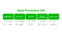 LINE、LINEを活用したデジタル販促のコア機能をオープン化したAPIを提供開始