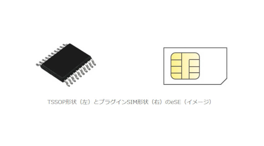 DNPとArmが協業、セキュアエレメントとIoTクラウドサービスを組み合わせた機器メーカー向けIoTサービスを開発