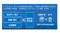 京都大学とNTT、IOWN構想が実現する世界に向けてテクノロジーの進化と人が調和する新たな世界観を構築するプロジェクトを発足