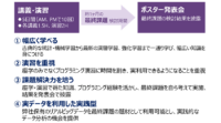 東芝と東京大学、AI技術者育成プログラムを開発、2022年度までにAI人材2,000人を目指す