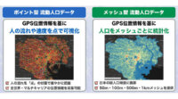 Agoop、大学・研究機関による位置情報ビッグデータの利活用を推進する「人流データ利活用パートナーシップ」を開始