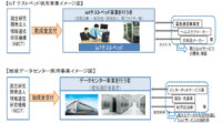 NICT、IoTテストベッド・地域データセンターに関する助成金交付対象事業を募集