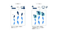 NECと水資源機構、AIでアユの遡上数を自動計測するシステムの実証を実施