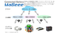 ノバルスが中部電力・日東工業と資本業務提携、MaBeeeを活用したみまもりサービスやインフラ設備のモニタリングサービスを開発