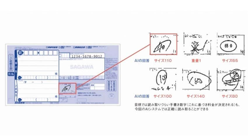 佐川OCRで文字認識