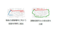 都産技研と電気通信大学、粘菌アルゴリズムを用いて一度の計算で複数の避難経路を同時に求める方法を開発