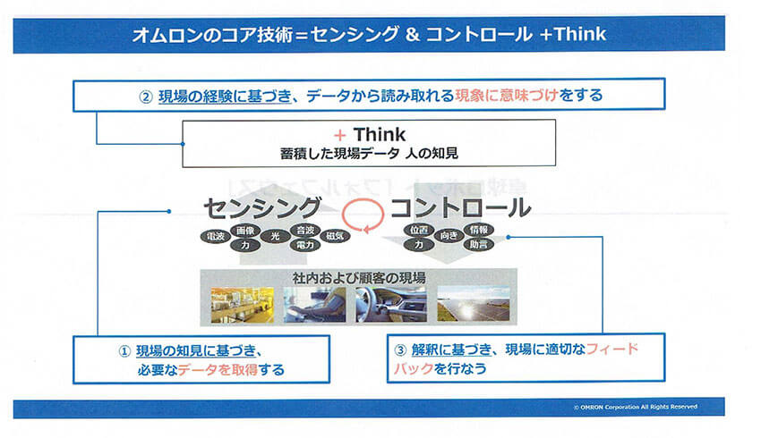オムロンとスクウェア・エニックスが共同研究を開始、センサー技術とゲームAIで人の内面にせまる
