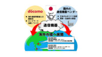 ドコモと電気興業とAGC、5G時代を見据えてタイとシンガポールで国内通信機器の実証実験を実施