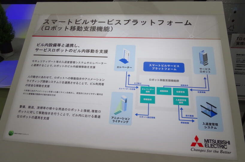 三菱電機 / スマートビルサービスプラットフォーム