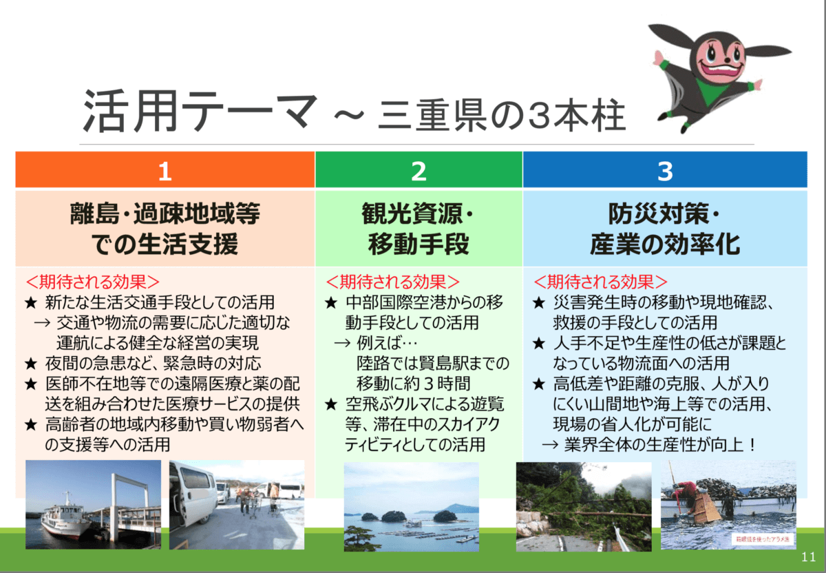 日本でも実用化に向けて動き出す「空飛ぶクルマ」の現状