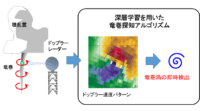 PFNと気象研究所、AIを活用した夏季の竜巻探知手法の開発に着手