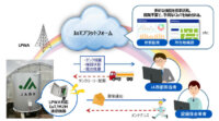 JA西都の「重油タンク残量監視システム」にYE DIGITALのIoTプラットフォームとLPWA対応IoT/M2M通信機器が採用