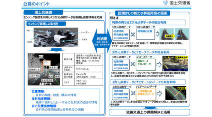 国土交通省、道路交通上の課題解決に繋がる3次元点群データの利活用案を募集