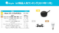+Style IoT商品人気ランキング、1位は既存家電をスマート化できるスマートマルチリモコン