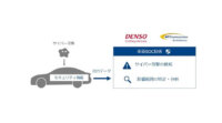 デンソーとNTTコミュニケーションズ、コネクテッドカーのための車両向けセキュリティオペレーションセンターの実現に必要な技術検証を開始