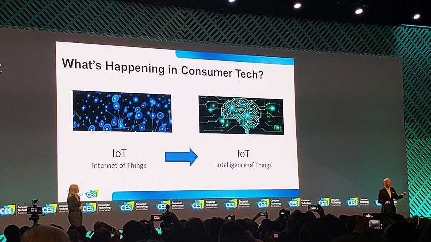 “体験の時代”に求められる事業の再定義　－CES2020レポート４