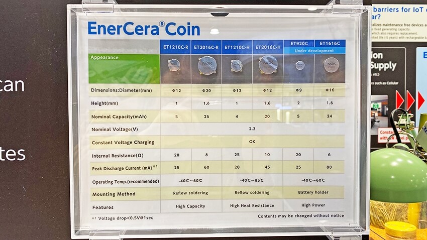 日本ガイシ、メンテナンスフリーIoTを実現する「EnerCera」　－CES2020レポート６