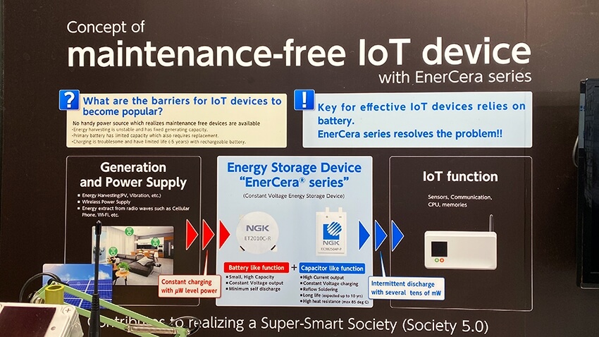 日本ガイシ、メンテナンスフリーIoTを実現する「EnerCera」　－CES2020レポート６